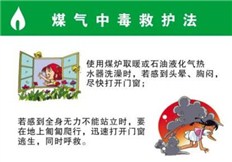 如何辨識一氧化碳中毒？發(fā)生一氧化碳中毒這樣做