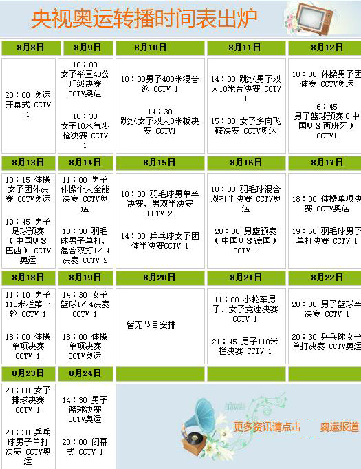 央視奧運轉(zhuǎn)播時間表出爐7個頻道全天直播