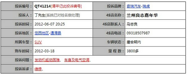 投訴新買(mǎi)的瑞虎屢修不好