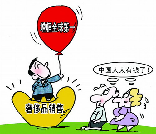 中國奢侈品消費增幅全球最高