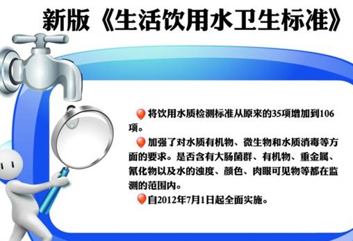 青島自來水達直飲標(biāo)準擰開水龍頭可喝 經(jīng)106項檢測