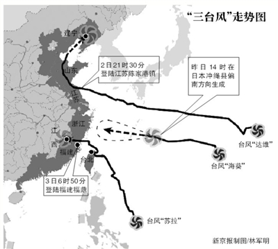 昨日，直升機(jī)在營救被困人員。截至4日18時，交通運輸部北海救助飛行隊兩架專業(yè)救助直升機(jī)在遼陽地區(qū)成功解救24名被困人員。新華社發(fā)