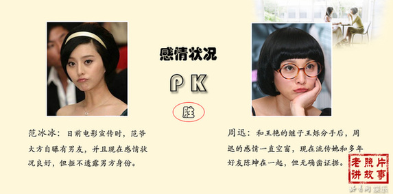 四大當家花旦關系揭秘:范冰冰李冰冰曾是閨蜜