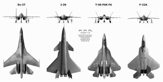 資料圖：殲-20戰(zhàn)機與蘇-27、T-50、F-22A對比圖。