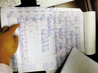 犯罪嫌疑人存于機房的賬單。
