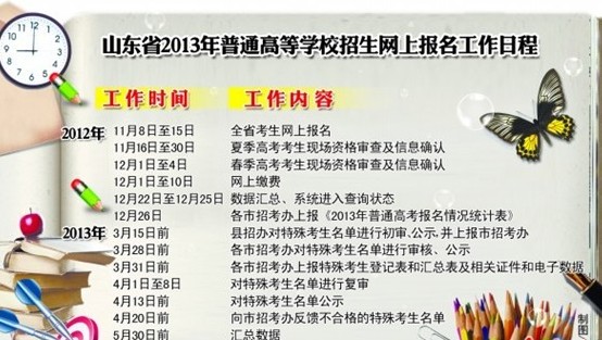 明年高考8日起網(wǎng)上報名 春夏可兼報非高三生禁考