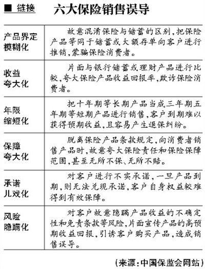 保監(jiān)會(huì)：明年起人身險(xiǎn)銷(xiāo)售誤導(dǎo)情節(jié)嚴(yán)重將追責(zé)