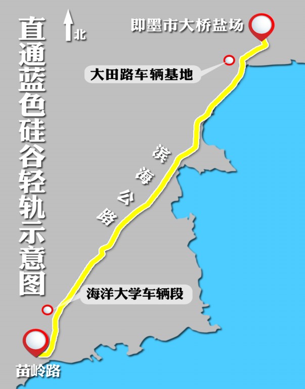 青島藍(lán)色硅谷輕軌明年或開(kāi)工 地鐵1號(hào)線走向不變
