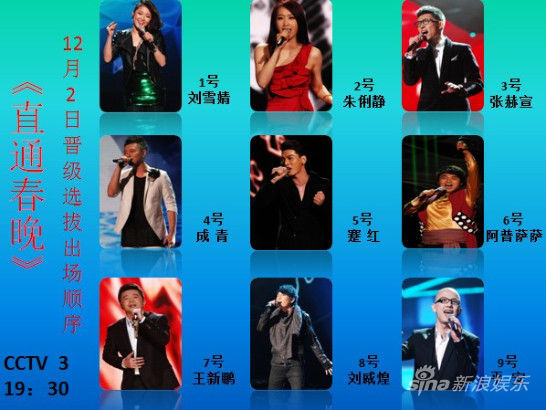 《直播春晚》18進10激戰(zhàn)PK 第一組學(xué)員身份揭秘