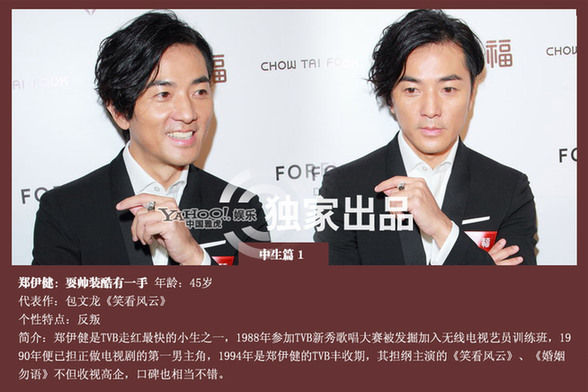 TVB歷代當紅小生盤點