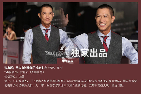 TVB歷代當(dāng)紅小生盤點
