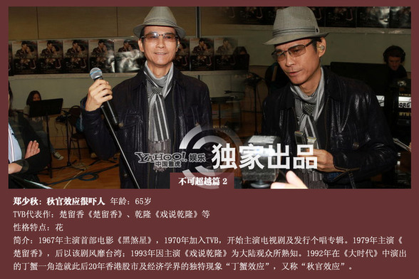 TVB歷代當(dāng)紅小生盤點(diǎn)