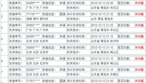 快遞單號(hào)販賣網(wǎng)站死灰復(fù)燃 圓通成泄密重災(zāi)區(qū)