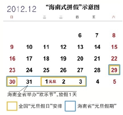 2011年10月2日，在故宮午門外等待進(jìn)入故宮的游客。自“黃金周”制度啟動后，每年國慶節(jié)假日旅游熱潮席卷全國。 資料圖片/新京報記者 楊杰 攝