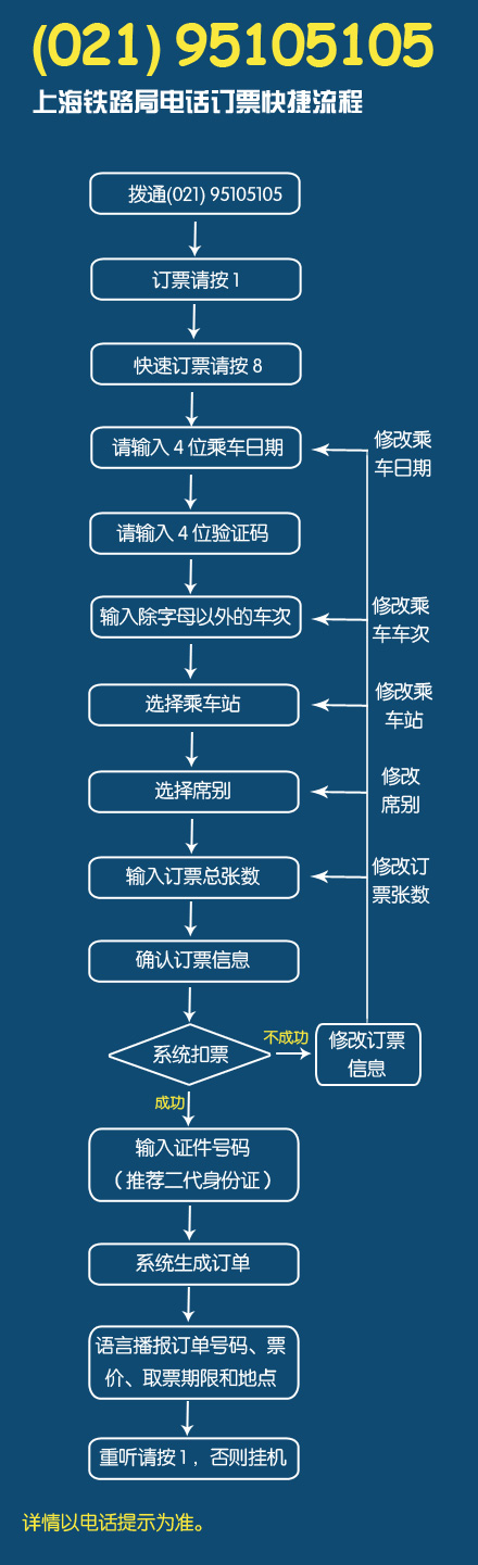 春運(yùn)超強(qiáng)購(gòu)票日歷走紅
