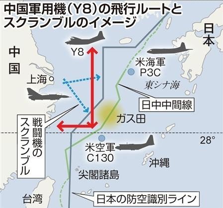 資料圖：中日戰(zhàn)機對峙示意圖。