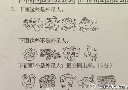 日前，一道被網(wǎng)友們稱為神一樣的數(shù)學(xué)題，在多個(gè)家長QQ群里輪番考驗(yàn)著家長的智商。家長們在做一道“誰是外星人”的題目后，得出的結(jié)論是，出題的人是外星人。