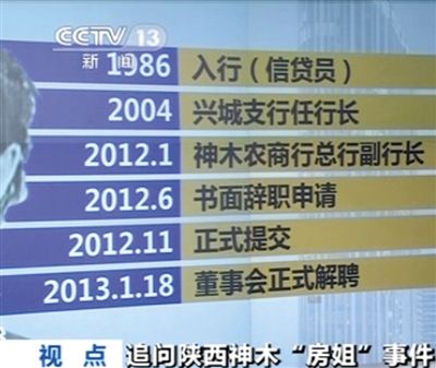 “房姐”前后在銀行供職26年，期間“表現(xiàn)非常突出，勤勤懇懇”。與此同時(shí)，還經(jīng)營(yíng)礦業(yè)。央視截圖