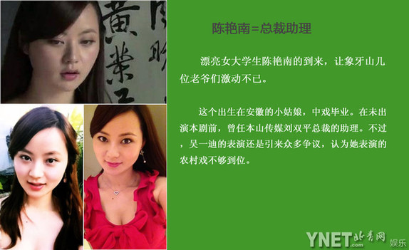 吐槽《鄉(xiāng)村愛情》 揭眾主演真實(shí)身份