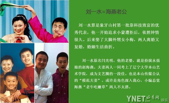 吐槽《鄉(xiāng)村愛情》 揭眾主演真實身份