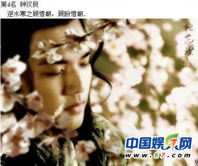 盤(pán)點(diǎn)經(jīng)典古裝美男35人排行榜 吳奇隆第9鄭少秋奪榜眼